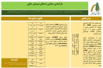 پویا باستانی فارسی